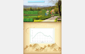 Pour une bonne lecture de la fiche randonnée