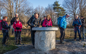 Table d’orientation