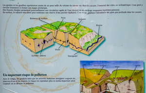 Phosphatières du Cloup d'Aural